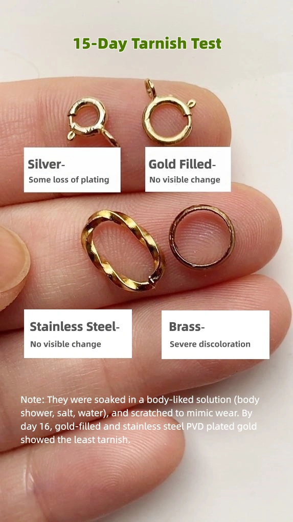 gold plated jewelry materials_tarnish test