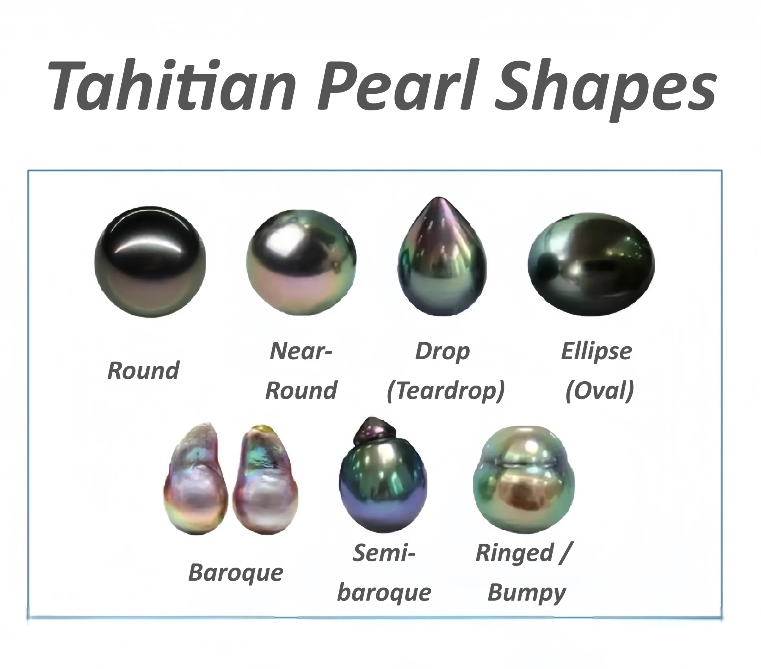 Seven common Tahitian pearl shapes including round, drop, button, circled and baroque